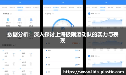 数据分析：深入探讨上海极限运动队的实力与表现