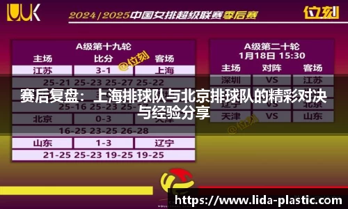赛后复盘:上海排球队与北京排球队的精彩对决与经验分享